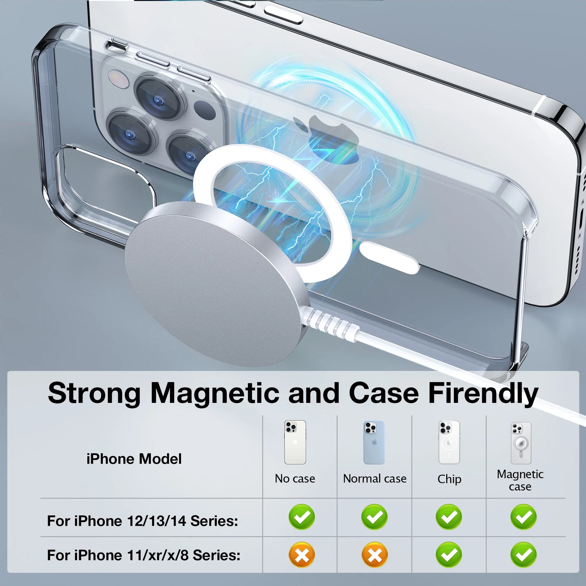 Wireless Charging Pad - 2-Pack Magnetic Charger for iPhone 17/16/15/14/13 Pro Plus, Max & AirPods 4/3 Pro, White