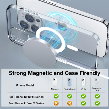 Wireless Charging Pad - 2-Pack Magnetic Charger for iPhone 17/16/15/14/13 Pro Plus, Max & AirPods 4/3 Pro, White