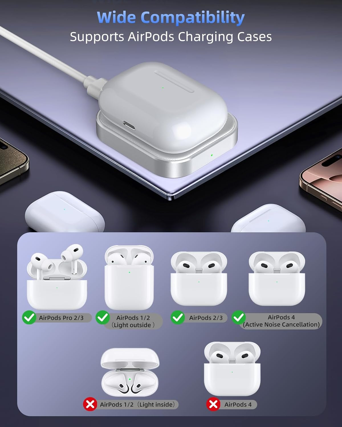 Wireless Charger for AirPods - Compatible with AirPods 4 (ANC), 3rd, 2nd Generation, and New AirPods Pro 3 (2025) & 2nd Generation - Sleek and Portable Design for Home and Travel (Silver/White)