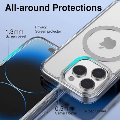 Magnetic Clear Case for Apple iPhone 11-17 Pro Max and Plus Models, Optimized for MagSafe Wireless Charging Compatibility