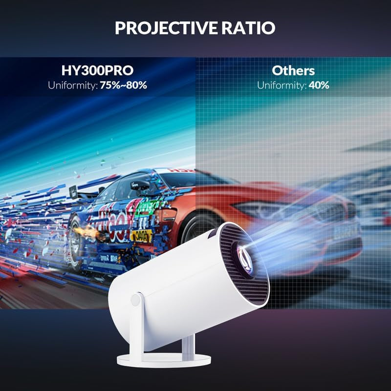 Upgrade Your Movie Nights with the 2025 HY300 PRO+ Mini Projector! 🌟✨ Smart Android 11.0, 4K Support, and Perfect for Outdoor Camping! 🎥🏕️ #HomeTheater #Projector