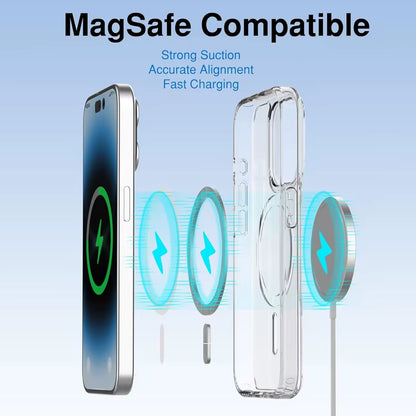 Magnetic Clear Case for Apple iPhone 11-17 Pro Max and Plus Models, Optimized for MagSafe Wireless Charging Compatibility
