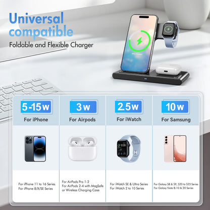 15W Wireless Charging Station - 3-in-1 Fast Charger for iPhone 17/16/15/14/13/12/11 Pro Max, XS, XR, X, 8, Compatible with Apple Watch and AirPods (4/3/Pro) - Adapter Not Included