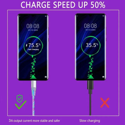 Glow Up Your Charging Game! ⚡️✨ Check Out Our Fast Charging Luminous USB Type C Cable for Samsung, Xiaomi, iPhone & More! 💡🔌 #FastCharge #LEDGlow