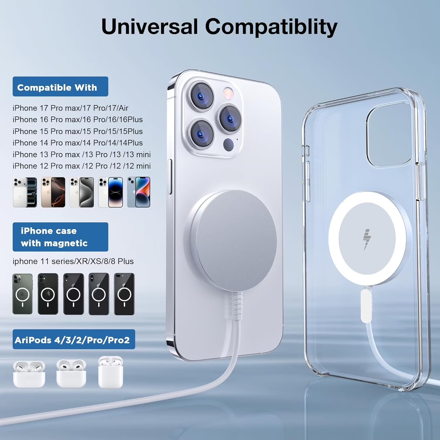 Wireless Charging Pad - 2-Pack Magnetic Charger for iPhone 17/16/15/14/13 Pro Plus, Max & AirPods 4/3 Pro, White