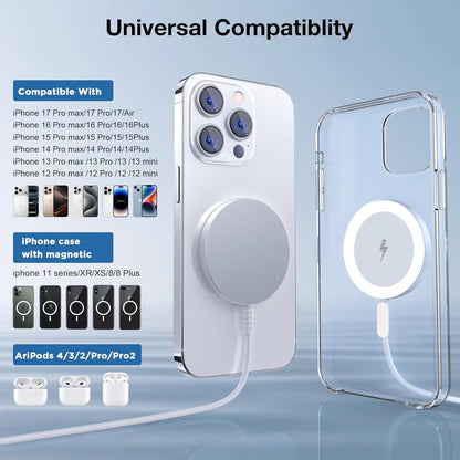 Wireless Charging Pad - 2-Pack Magnetic Charger for iPhone 17/16/15/14/13 Pro Plus, Max & AirPods 4/3 Pro, White