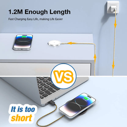 Wireless Charging Pad - 2-Pack Magnetic Charger for iPhone 17/16/15/14/13 Pro Plus, Max & AirPods 4/3 Pro, White