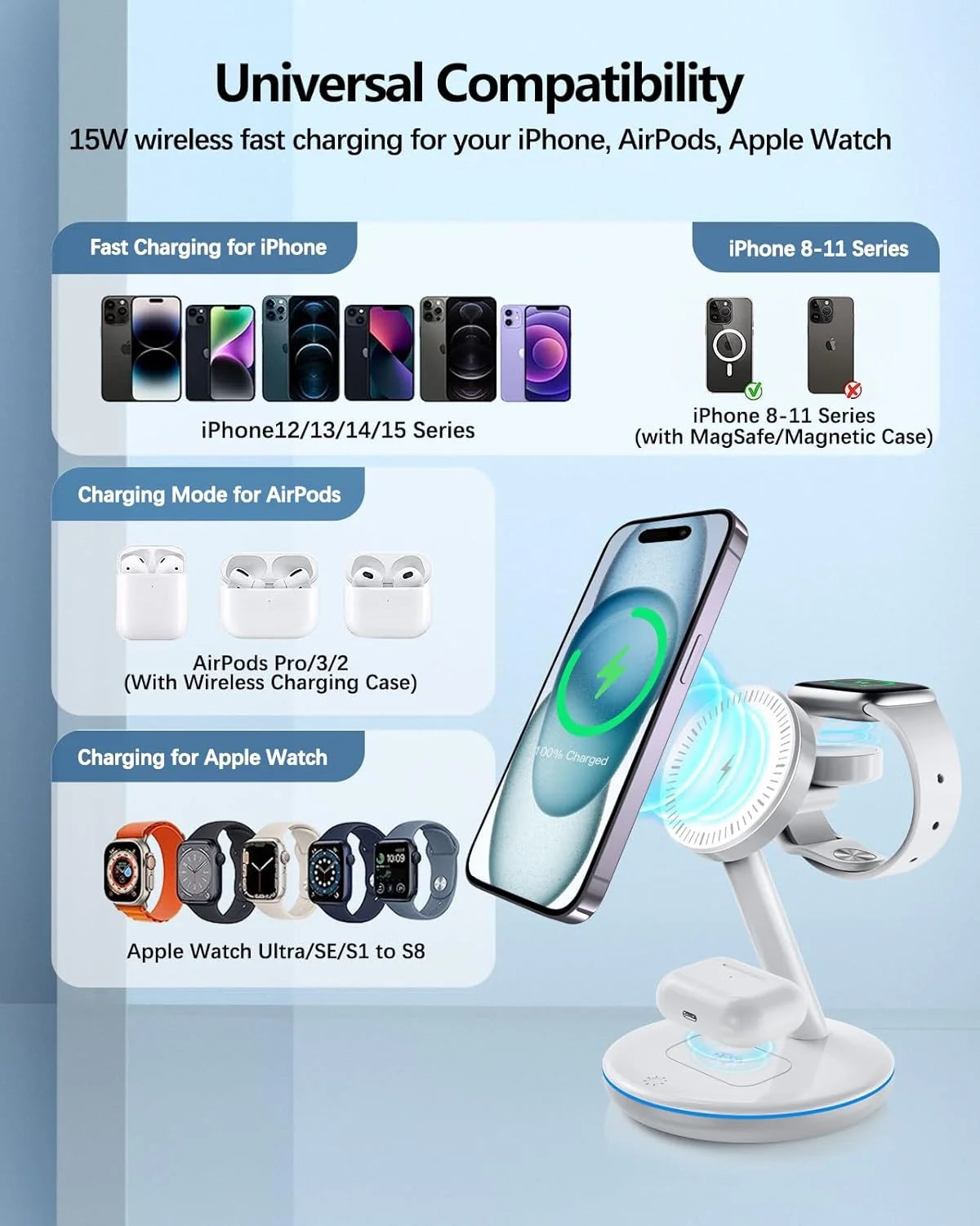 3-in-1 Magnetic Charging Station with 18W MagSafe Fast Charger for iPhone 15/14/13/12 Series and AirPods 2/3/Pro (Includes Adapter)