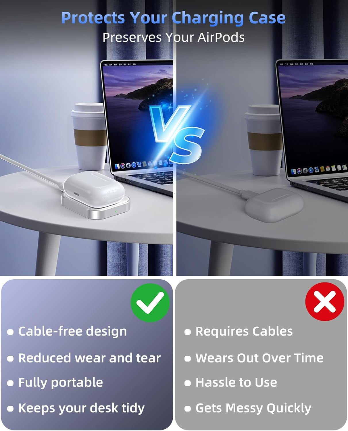 Wireless Charger for AirPods - Compatible with AirPods 4 (ANC), 3rd, 2nd Generation, and New AirPods Pro 3 (2025) & 2nd Generation - Sleek and Portable Design for Home and Travel (Silver/White)