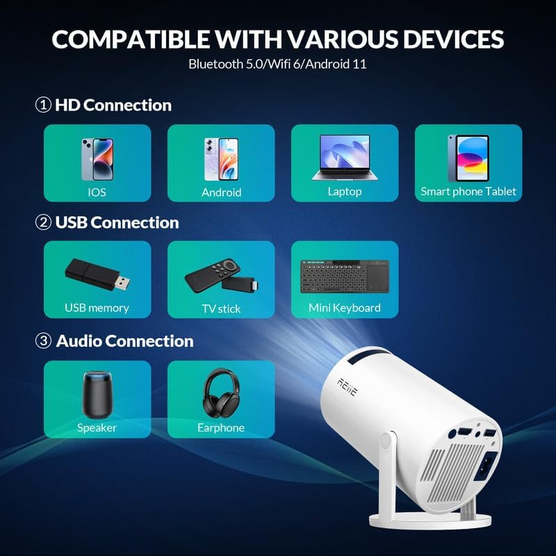 Upgrade Your Movie Nights with the 2025 HY300 PRO+ Mini Projector! 🌟✨ Smart Android 11.0, 4K Support, and Perfect for Outdoor Camping! 🎥🏕️ #HomeTheater #Projector