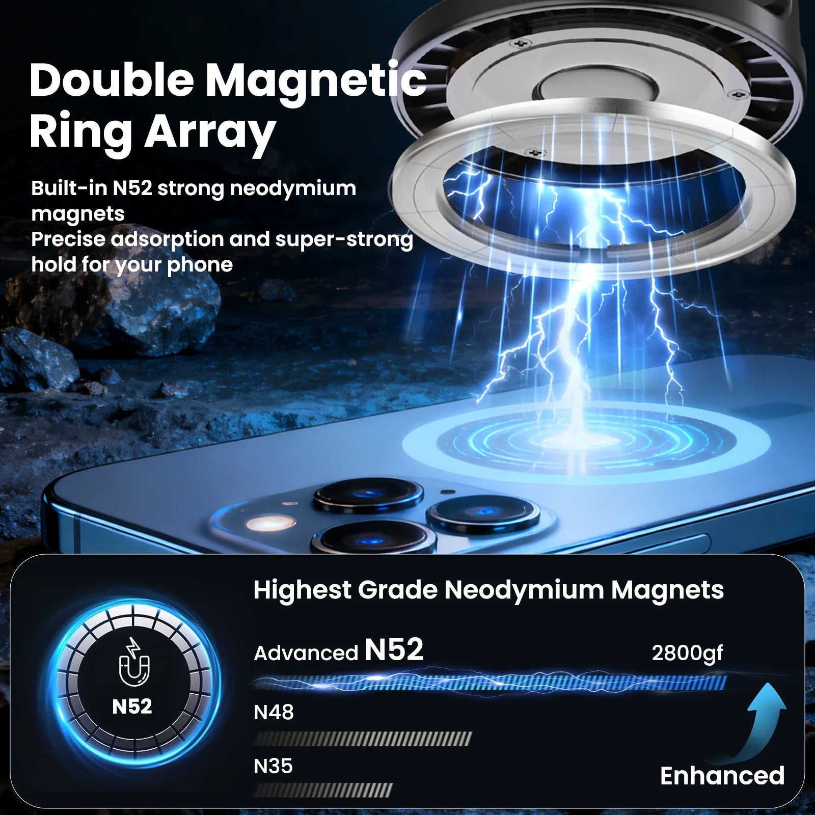 MagSafe 360° Adjustable Car Phone Mount - Compatible with iPhone 17 Pro Max, 16, 15, 14, 13, 12, and Air Plus - Essential Automotive Accessory