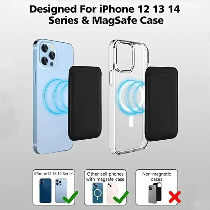 Premium Leather Wallet Case for iPhone 15 Pro Max, Compatible with MagSafe and Models 14, 13, and 12 - Card Holder with Integrated MagSafe Magnet