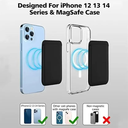 Premium Leather Wallet Case for iPhone 15 Pro Max, Compatible with MagSafe and Models 14, 13, and 12 - Card Holder with Integrated MagSafe Magnet